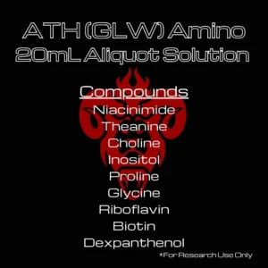 ATH (GLW)